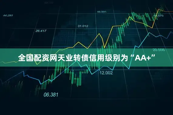 全国配资网天业转债信用级别为“AA+”
